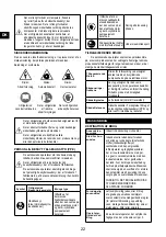 Preview for 22 page of Senco ISANTA AC19306BL Operating Instructions Manual