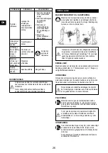 Preview for 26 page of Senco ISANTA AC19306BL Operating Instructions Manual