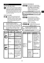 Preview for 33 page of Senco ISANTA AC19306BL Operating Instructions Manual