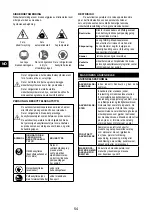 Preview for 54 page of Senco ISANTA AC19306BL Operating Instructions Manual