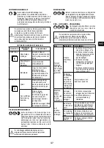 Preview for 57 page of Senco ISANTA AC19306BL Operating Instructions Manual