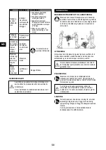 Preview for 58 page of Senco ISANTA AC19306BL Operating Instructions Manual