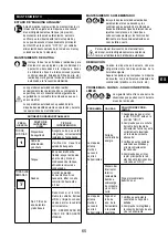 Preview for 65 page of Senco ISANTA AC19306BL Operating Instructions Manual