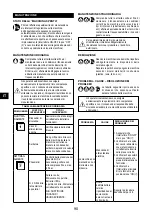 Preview for 90 page of Senco ISANTA AC19306BL Operating Instructions Manual