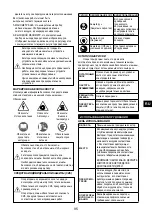 Preview for 95 page of Senco ISANTA AC19306BL Operating Instructions Manual