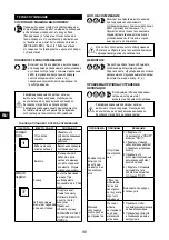 Preview for 98 page of Senco ISANTA AC19306BL Operating Instructions Manual