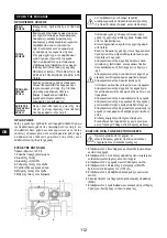 Preview for 112 page of Senco ISANTA AC19306BL Operating Instructions Manual