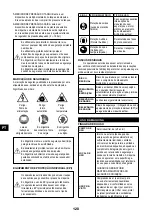 Preview for 120 page of Senco ISANTA AC19306BL Operating Instructions Manual