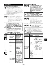 Preview for 123 page of Senco ISANTA AC19306BL Operating Instructions Manual