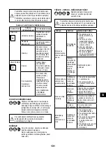 Preview for 131 page of Senco ISANTA AC19306BL Operating Instructions Manual