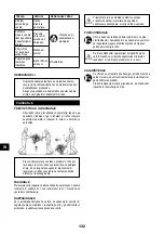 Preview for 132 page of Senco ISANTA AC19306BL Operating Instructions Manual