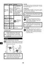 Preview for 140 page of Senco ISANTA AC19306BL Operating Instructions Manual