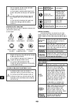 Preview for 152 page of Senco ISANTA AC19306BL Operating Instructions Manual