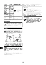 Preview for 156 page of Senco ISANTA AC19306BL Operating Instructions Manual