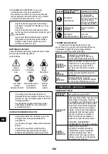 Preview for 160 page of Senco ISANTA AC19306BL Operating Instructions Manual