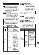 Preview for 163 page of Senco ISANTA AC19306BL Operating Instructions Manual