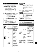 Preview for 171 page of Senco ISANTA AC19306BL Operating Instructions Manual