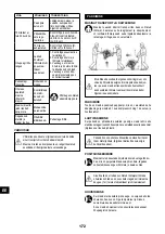 Preview for 172 page of Senco ISANTA AC19306BL Operating Instructions Manual