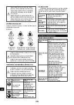 Preview for 176 page of Senco ISANTA AC19306BL Operating Instructions Manual