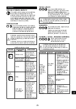 Preview for 179 page of Senco ISANTA AC19306BL Operating Instructions Manual