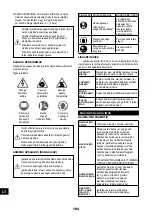 Preview for 184 page of Senco ISANTA AC19306BL Operating Instructions Manual