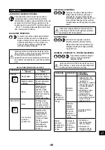 Preview for 187 page of Senco ISANTA AC19306BL Operating Instructions Manual