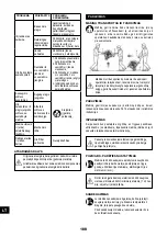 Preview for 188 page of Senco ISANTA AC19306BL Operating Instructions Manual