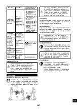 Preview for 197 page of Senco ISANTA AC19306BL Operating Instructions Manual