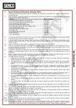 Preview for 202 page of Senco ISANTA AC19306BL Operating Instructions Manual