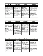 Preview for 5 page of Senco ISANTA GT60i-NN Operating Instructions Manual