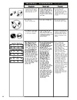 Preview for 34 page of Senco ISANTA GT60i-NN Operating Instructions Manual