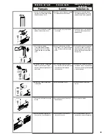 Preview for 43 page of Senco ISANTA GT60i-NN Operating Instructions Manual