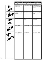 Preview for 52 page of Senco ISANTA GT60i-NN Operating Instructions Manual