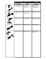 Preview for 53 page of Senco ISANTA GT60i-NN Operating Instructions Manual