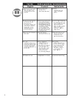 Preview for 4 page of Senco MC60-34 Operating Instructions Manual