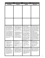 Preview for 9 page of Senco MC60-34 Operating Instructions Manual