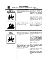 Preview for 5 page of Senco PC 2001 Operating Instructions Manual