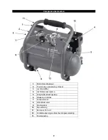 Preview for 40 page of Senco PC1010N Operating Instructions Manual