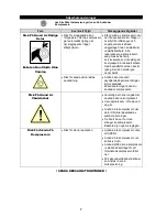 Preview for 87 page of Senco PC1010N Operating Instructions Manual