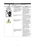 Preview for 132 page of Senco PC1010N Operating Instructions Manual