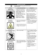 Preview for 134 page of Senco PC1010N Operating Instructions Manual