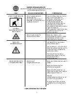 Preview for 55 page of Senco PC1249 Operating Instructions Manual