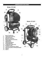 Preview for 56 page of Senco PC1249 Operating Instructions Manual