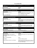 Preview for 61 page of Senco PC1249 Operating Instructions Manual