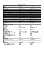 Preview for 63 page of Senco PC1249 Operating Instructions Manual