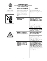 Preview for 68 page of Senco PC1249 Operating Instructions Manual