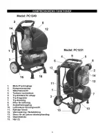 Preview for 120 page of Senco PC1249 Operating Instructions Manual