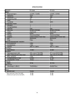 Preview for 143 page of Senco PC1249 Operating Instructions Manual