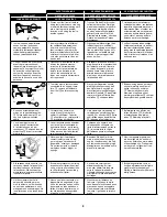 Preview for 8 page of Senco SBN10XP Operating Instructions Manual