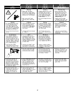 Preview for 17 page of Senco SBN10XP Operating Instructions Manual